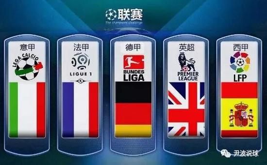 合理利用这